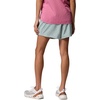 image:imageColumbia PFG Castback ShortsNiagara