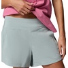 image:imageColumbia PFG Castback ShortsNiagara