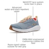 image:imageColumbia Womens PFG Castback Non Slip Boat ShoeDockside BlueCocoa Butter