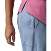 image:imageColumbia Womens PFG Castback PantDockside Blue
