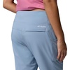 image:imageColumbia Womens PFG Castback PantDockside Blue