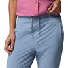 image:imageColumbia Womens PFG Castback PantDockside Blue