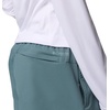 image:imageColumbia Womens PFG Rugged Water ShortMetal