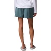 image:imageColumbia Womens PFG Rugged Water ShortMetal