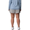 image:imageColumbia Womens PFG Windy Bay ShortTi Titanium
