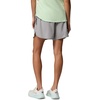 image:imageColumbia Womens PFG Windy Bay ShortTi Titanium