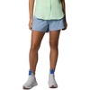 image:imageColumbia PFG Castback ShortsDockside Blue