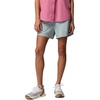 image:imageColumbia PFG Castback ShortsNiagara