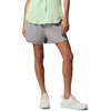 image:imageColumbia Womens PFG Windy Bay ShortTi Titanium
