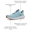 image:imageColumbia Mens Castback PFGMarine LightCarbon