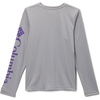 image:imageColumbia Boys Collegiate Terminal Tackle Long Sleeve ShirtLsu  Columbia Grey