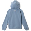 image:imageColumbia Kids Pfg Hot Mark HoodieDockside BlueMidwest Crest
